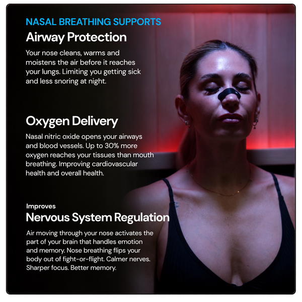 Nose Strips - Extra Strength